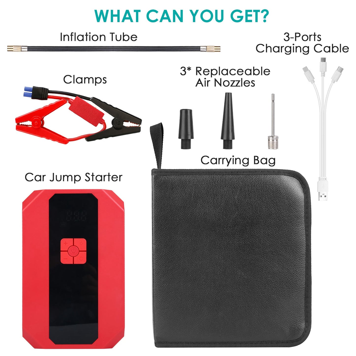 Portable Tire Inflator